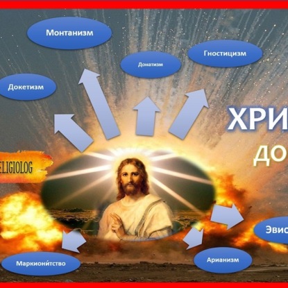 014 Виды Христианства до Никейского собора. Христианские группы в первые века
