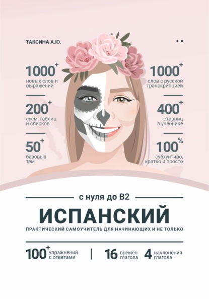 Сборник "Испанский с нуля до B2"