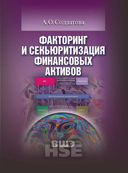 Факторинг и секьюритизация финансовых активов
