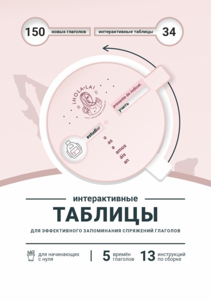 

Интерактивные таблицы