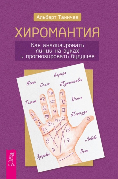 Хиромантия. Как анализировать линии на руках и прогнозировать будущее