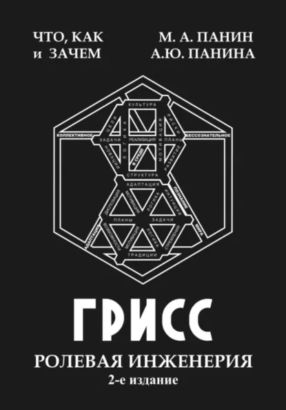 Обложка книги ГРИСС Ролевая инженерия, Максим Александрович Панин