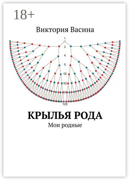 Крылья Рода. Мои родные