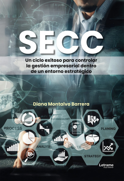 SECC