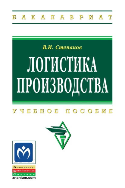 Логистика производства