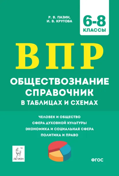 Обложка книги Обществознание. ВПР. 6-8 классы. Справочник в таблицах и схемах, Р. В. Пазин