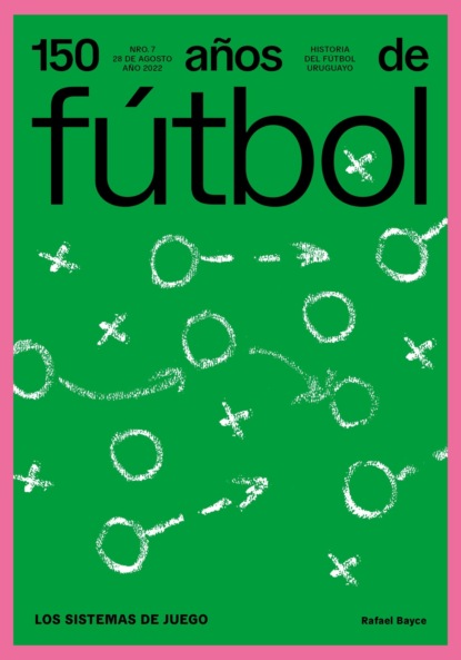 150 años de fútbol. Los sistemas de juego