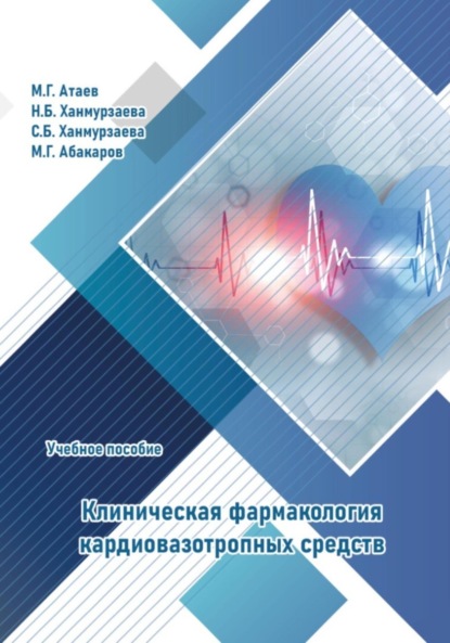 

Клиническая фармакология кардиовазотропных средств