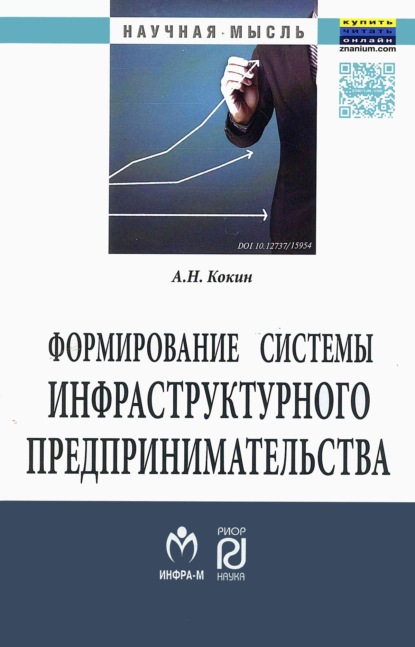

Формирование системы инфраструктурного предпринимательства: цели развития, ключевые бизнес-функции и параметры устойчивости