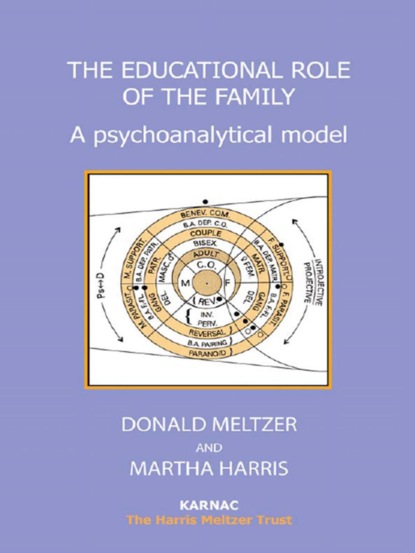 The Educational Role of the Family