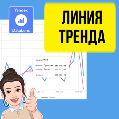 Как сделать линию тренда в DataLens. Урок для начинающих аналитиков.