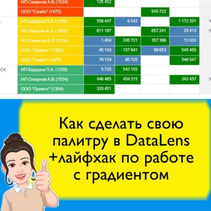 Как сделать свою палитру в DataLens. Условное форматирование + лайфхак для числовых значений.