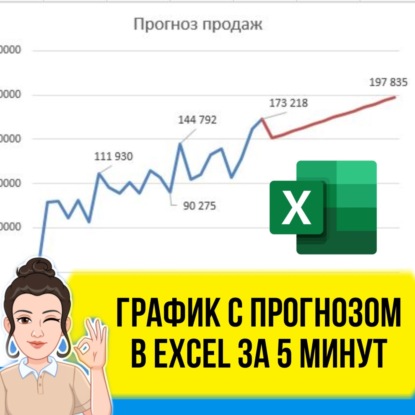 Как сделать прогноз и построить график в Excel за 5 минут. Эксель для начинающих.