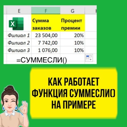 Как работает функция СУММЕСЛИ в Excel на конкретном примере.