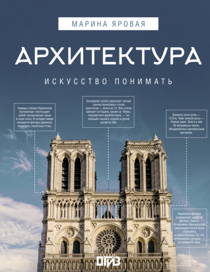 

Архитектура. Искусство понимать