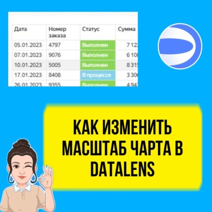 Как в DataLens изменить масштаб чарта. Обзор новой функции. Уроки для начинающих аналитиков.