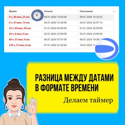 Как в DataLens найти разницу между датами в виде времени. Делаем таймер. Урок пошагово.