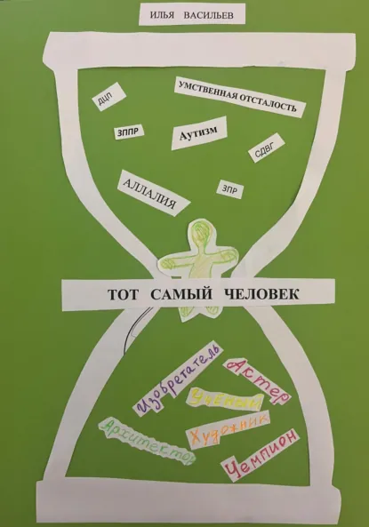 Обложка книги Тот самый человек, Илья Васильев
