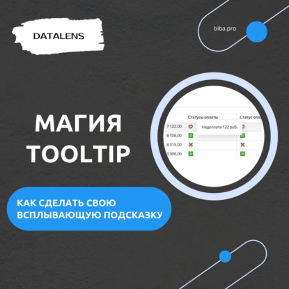 Магия tooltip. Как сделать свою всплывающую подсказку в DataLens. Уроки для начинающих.