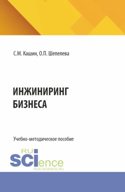 

Инжиниринг бизнеса. (Бакалавриат, Магистратура). Учебно-методическое пособие.