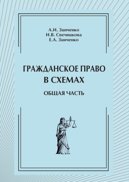 

Гражданское право в схемах. Общая часть