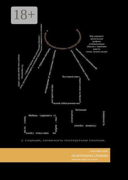 Об интерьерах словами