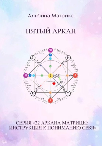 

Матрица судьбы. Пятый аркан