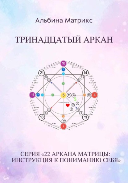 Матрица судьбы. Тринадцатый аркан