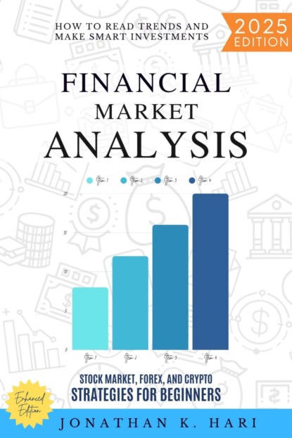Financial Market Analysis: