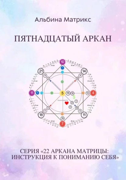 Матрица судьбы. Пятнадцатый аркан