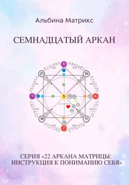 

Матрица судьбы. Семнадцатый аркан