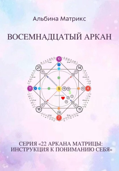 

Матрица судьбы. Восемнадцатый аркан