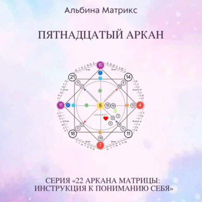 Матрикс Альбина: Матрица судьбы.Пятнадцатый аркан