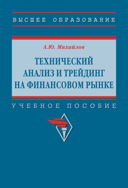 

Технический анализ и трейдинг на финансовом рынке