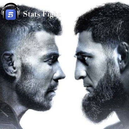 Долгожданный титульник в Чикаго: Чимаев против Дю Плесси на UFC 319