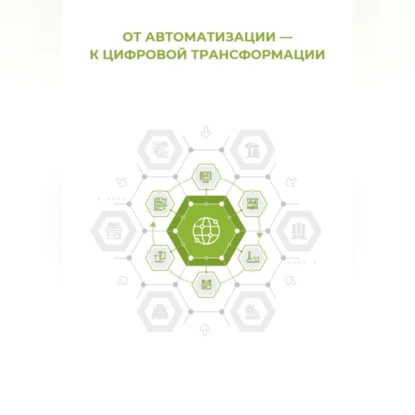 От автоматизации к цифровой трансформации