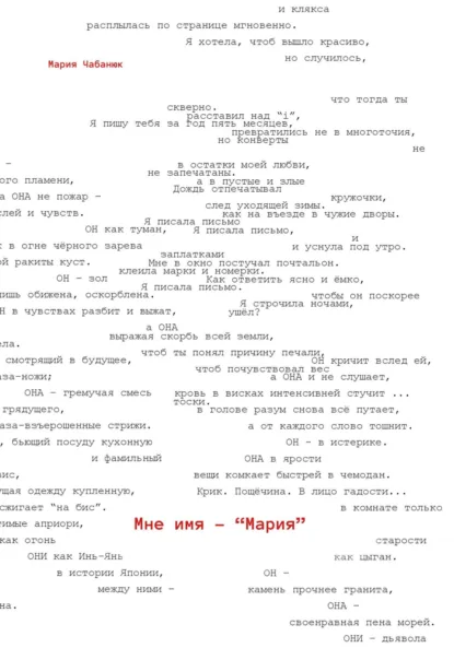 Обложка книги Мне имя – Мария, Мария Сергеевна Чабанюк