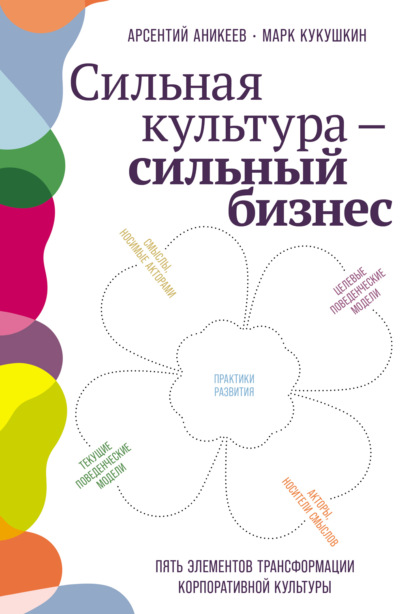 

Сильная культура – сильный бизнес: Пять элементов трансформации корпоративной культуры