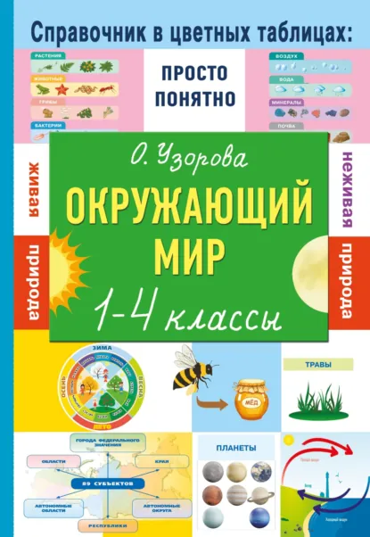 Обложка книги Окружающий мир. 1-4 классы, О. В. Узорова
