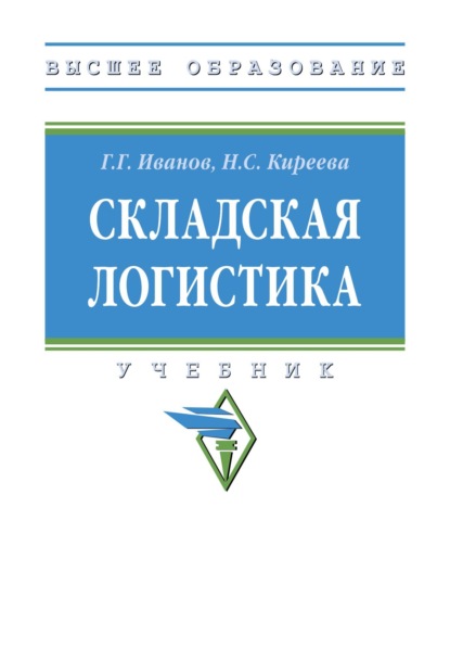 

Складская логистика