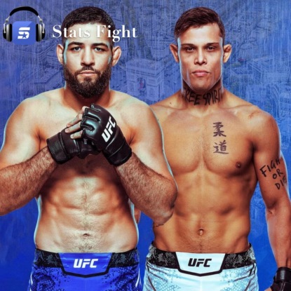 Имавов против Борральо на UFC в Париже. Победитель выходит на Чимаева?
