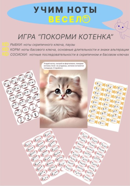 УЧИМ НОТЫ ВЕСЕЛО. ИГРА «ПОКОРМИ КОТЕНКА»