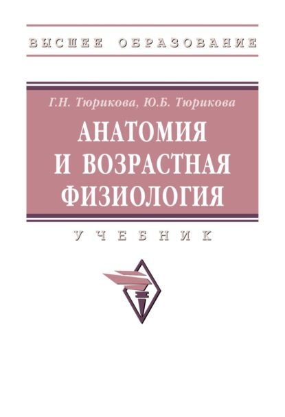 

Анатомия и возрастная физиология