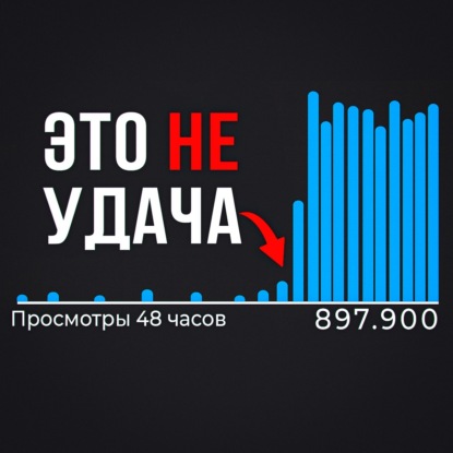 Единственное руководство по YouTube, которое вам когда-либо понадобится (ДЛЯ НОВИЧКОВ)