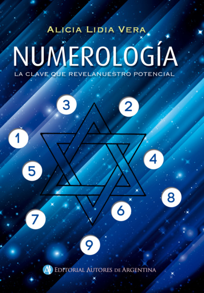 Numerología