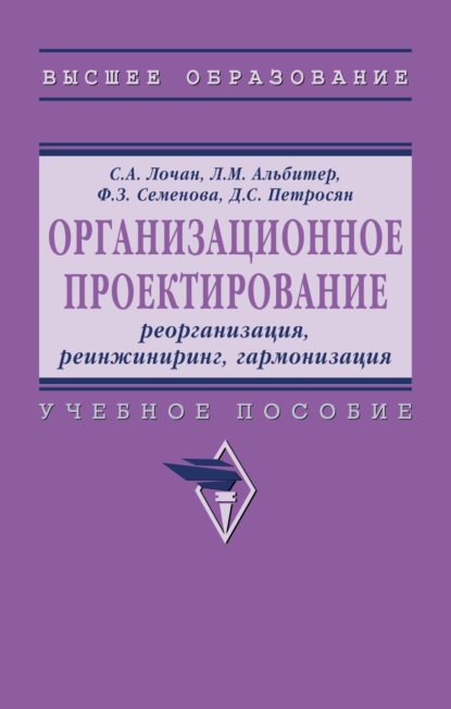 Организационное проектирование: реорганизация, реинжиниринг, гармонизация