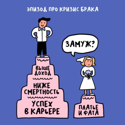 «Рожать борщи и готовить детей». Про кризис брака