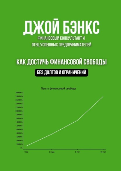 Как достичь финансовой свободы. Без долгов и ограничений