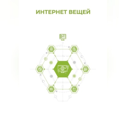 Интернет вещей