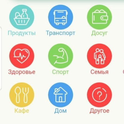 Привычка № 19. Умеренные траты 